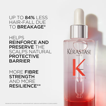 Kerastase Genesis