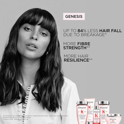 Kerastase Genesis