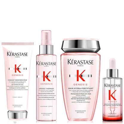 Kerastase Genesis